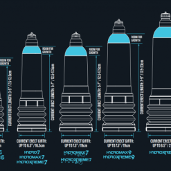 Bathmate Développeur De Penis Hydromax 5 -Sextoy Soldes bathmate hydromax5 blanc 3