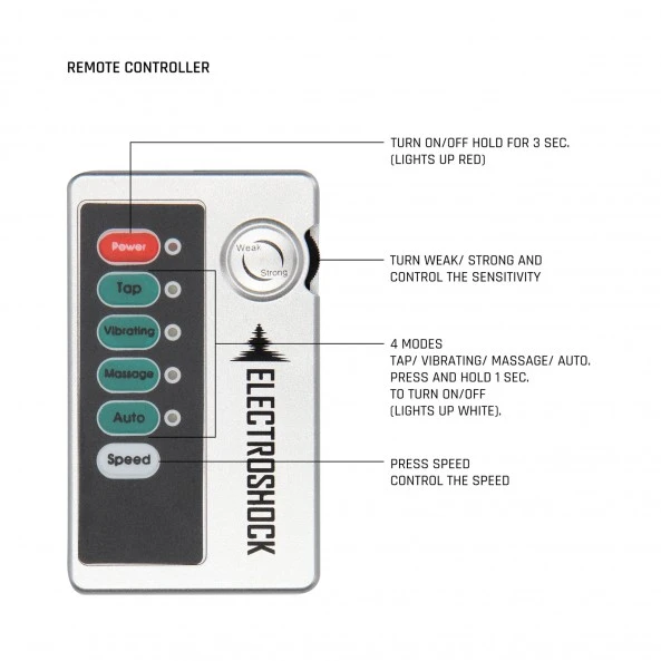 ElectroShock Cage à Pénis - E-Stim 5 ElectroShock Cage à Pénis - E-Stim – Image 5