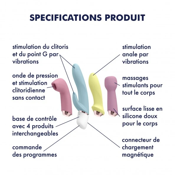 Satisfyer Coffret Sextoys Marvelous Four 5 Satisfyer Coffret Sextoys Marvelous Four – Image 5