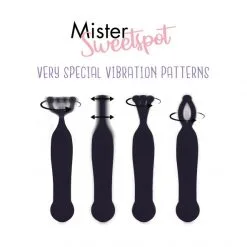 FeelzToys Stimulateur Clitoris Mister Sweetspot -Sextoy Soldes feelztoys mister sweetspot noir 03