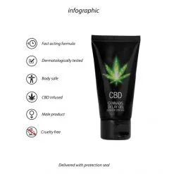 Pharmquests Gel Retardant Au Cannabis (CBD) Pour Hommes - 50 Ml -Sextoy Soldes gel retardant au cannabis cbd pour hommes 50 ml 06