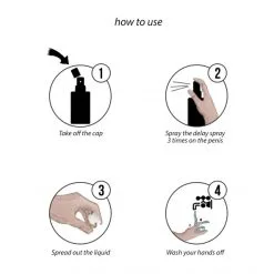 Pharmquests Huile Au Cannabis (CBD) Retardante En Spray Pour Hommes - 15 Ml -Sextoy Soldes huile au cannabis cbd retardante en spray pour hommes 15 ml 07