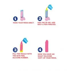 Cloneboy Kit Moulage Dildo 5 Cloneboy Kit Moulage Dildo -Sextoy Soldes kit moulage dildo cloneboy chair 3