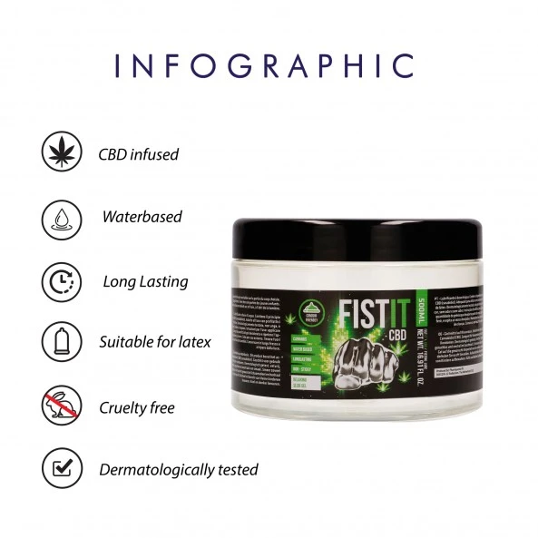 Fist It Lubrifiant CBD 3 Fist It Lubrifiant CBD – Image 3