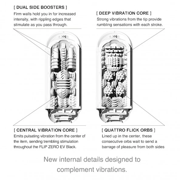 TENGA Masturbateur Flip Zero Electronic Vibration Noir 8 TENGA Masturbateur Flip Zero Electronic Vibration Noir – Image 8