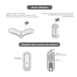 TENGA Masturbateur Flip Zero Gravity 14 TENGA Masturbateur Flip Zero Gravity -Sextoy Soldes masturbateur flip zero gravity blanc 03