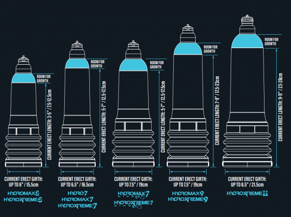 Bathmate Développeur De Pénis Hydromax 7 Wide Boy 8 Bathmate Développeur De Pénis Hydromax 7 Wide Boy – Image 8