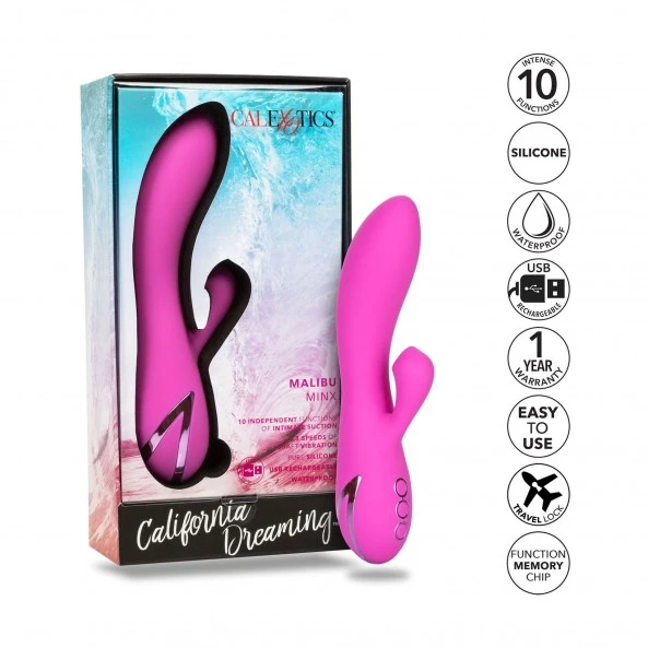 CalExotics Rabbit Malibu Minx 6 CalExotics Rabbit Malibu Minx – Image 6