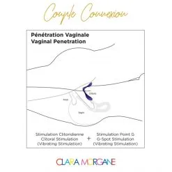 Clara Morgane Couple Connexion -Sextoy Soldes sextoy pour couple connexion clara morgane rose 06