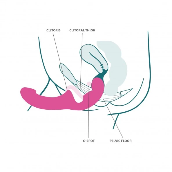 Fun Factory Share Lite 9 Fun Factory Share Lite – Image 9