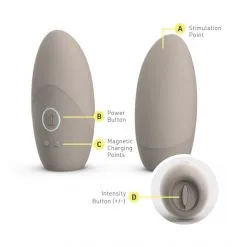 Lora DiCarlo Stimulateur Clitoris Robotisé Carezza -Sextoy Soldes stimulateur clitoris carezza 08