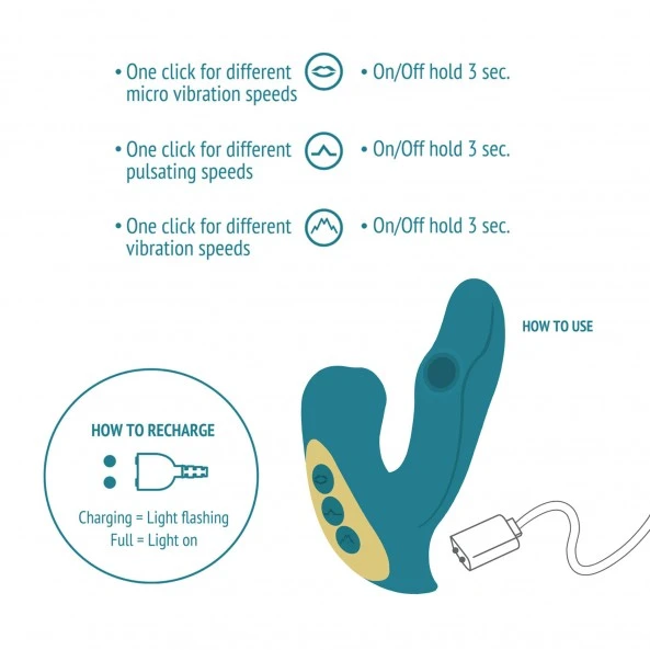 Xocoon Stimulateur Clitoris Et Point-G Eternal Love Vibe 9 Xocoon Stimulateur Clitoris Et Point-G Eternal Love Vibe – Image 9