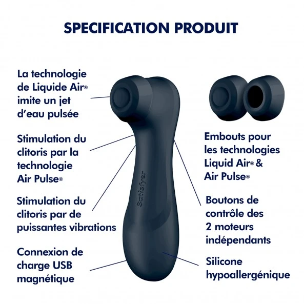 Satisfyer Stimulateur Clitoris Pro 2 Generation 3 8 Satisfyer Stimulateur Clitoris Pro 2 Generation 3 – Image 8