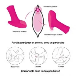 Lovense Stimulateur Connecté Ambi 15 Lovense Stimulateur Connecté Ambi -Sextoy Soldes stimulateur connect ambi 7