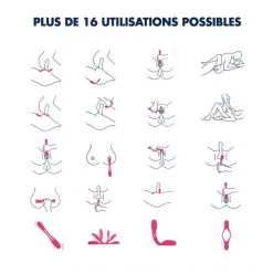 Satisfyer Stimulateur Multiple Elastic Joy -Sextoy Soldes stimulateur elastic joy 10