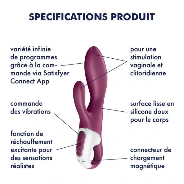 Satisfyer Vibromasseur Rabbit Chauffant Connecté Heated Affair 9 Satisfyer Vibromasseur Rabbit Chauffant Connecté Heated Affair – Image 9
