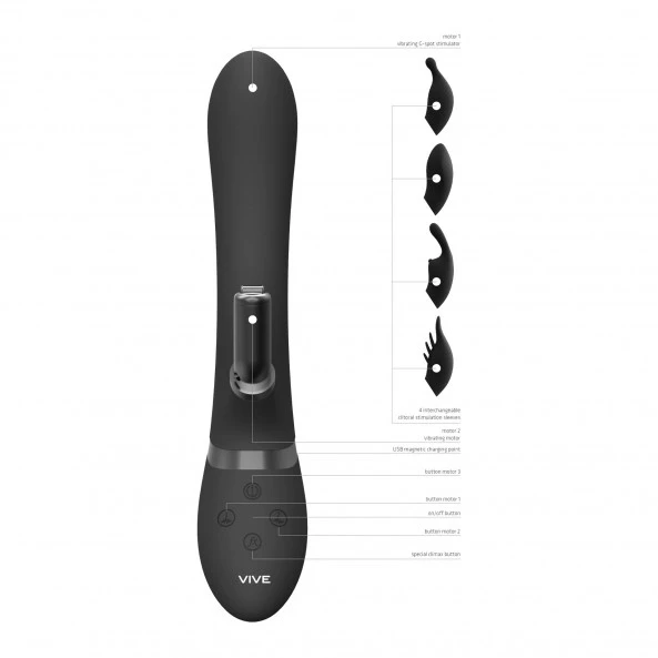 Vive Vibromasseur Multi Rabbit Chou 7 Vive Vibromasseur Multi Rabbit Chou – Image 7