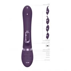 Vive Vibromasseur Multi Rabbit Etsu 14 Vive Vibromasseur Multi Rabbit Etsu -Sextoy Soldes vibromasseur multi rabbit etsu violet 06