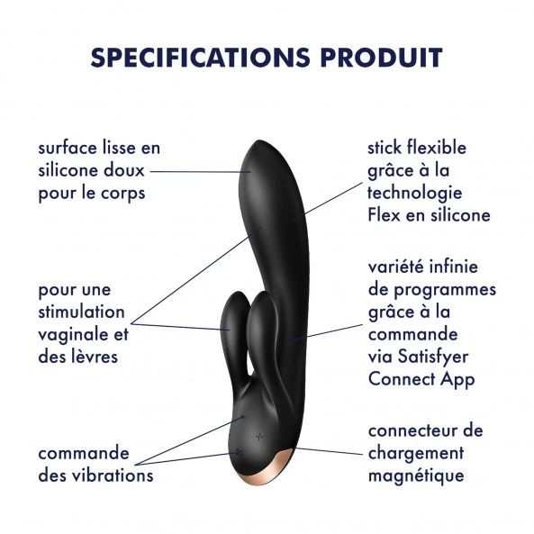 Satisfyer Vibromasseur Rabbit Connecté Double Flex Vibrator 7 Satisfyer Vibromasseur Rabbit Connecté Double Flex Vibrator – Image 7