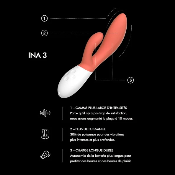 LELO Vibromasseur Rabbit Ina 3 2 LELO Vibromasseur Rabbit Ina 3 – Image 2
